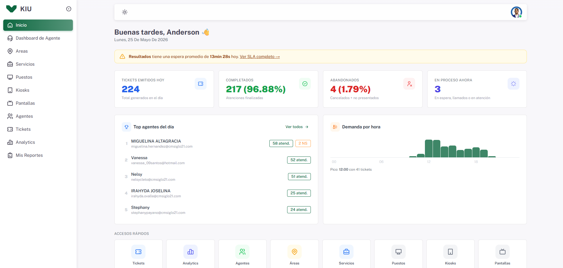 Sistema de gestión de turnos y monitoreo operativo