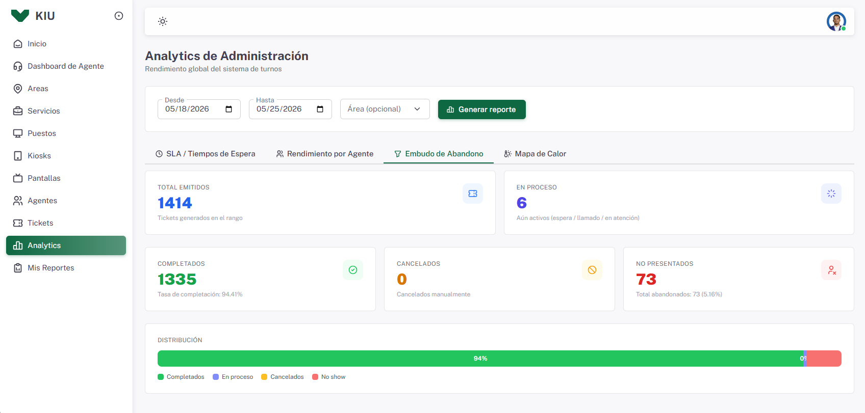 Sistema de gestión de turnos y monitoreo operativo screenshot 4