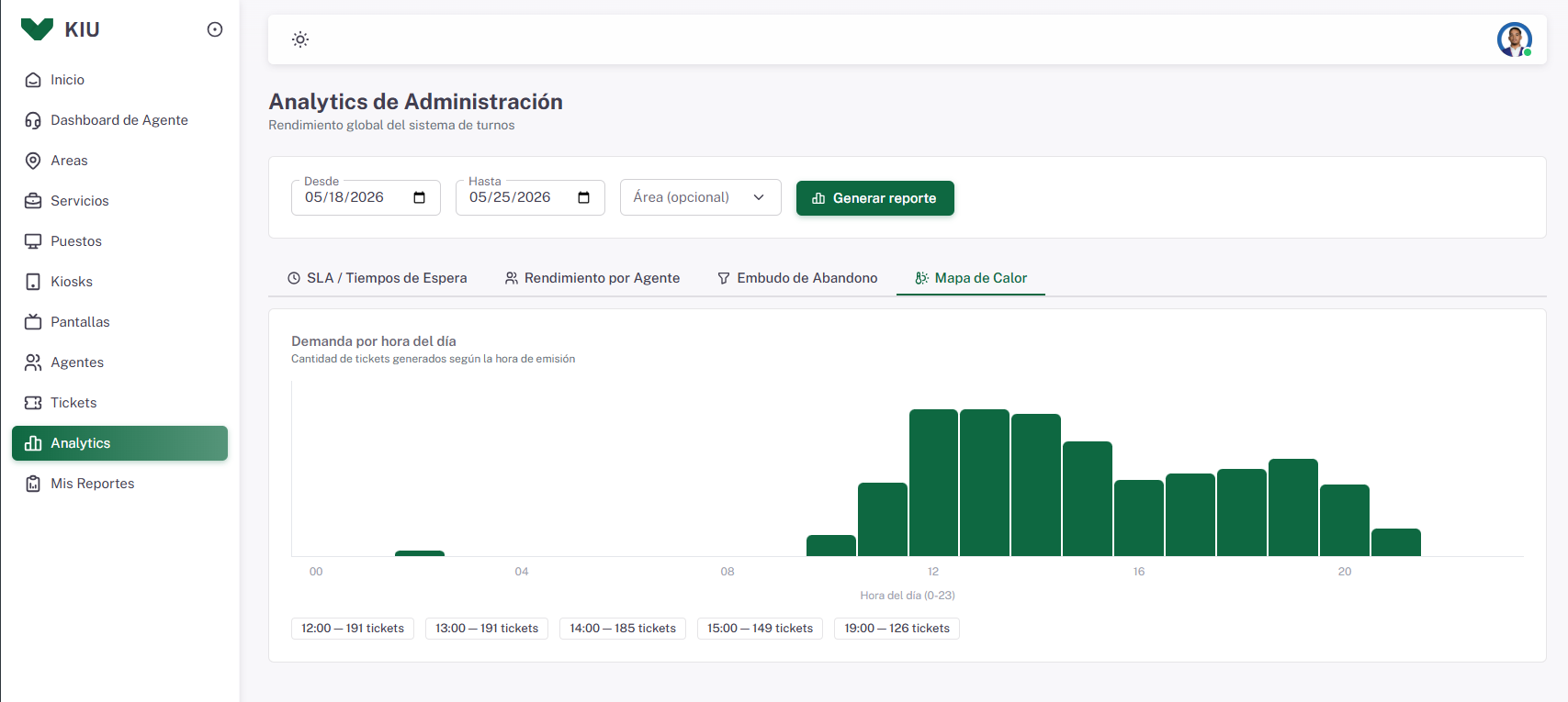 Sistema de gestión de turnos y monitoreo operativo screenshot 5